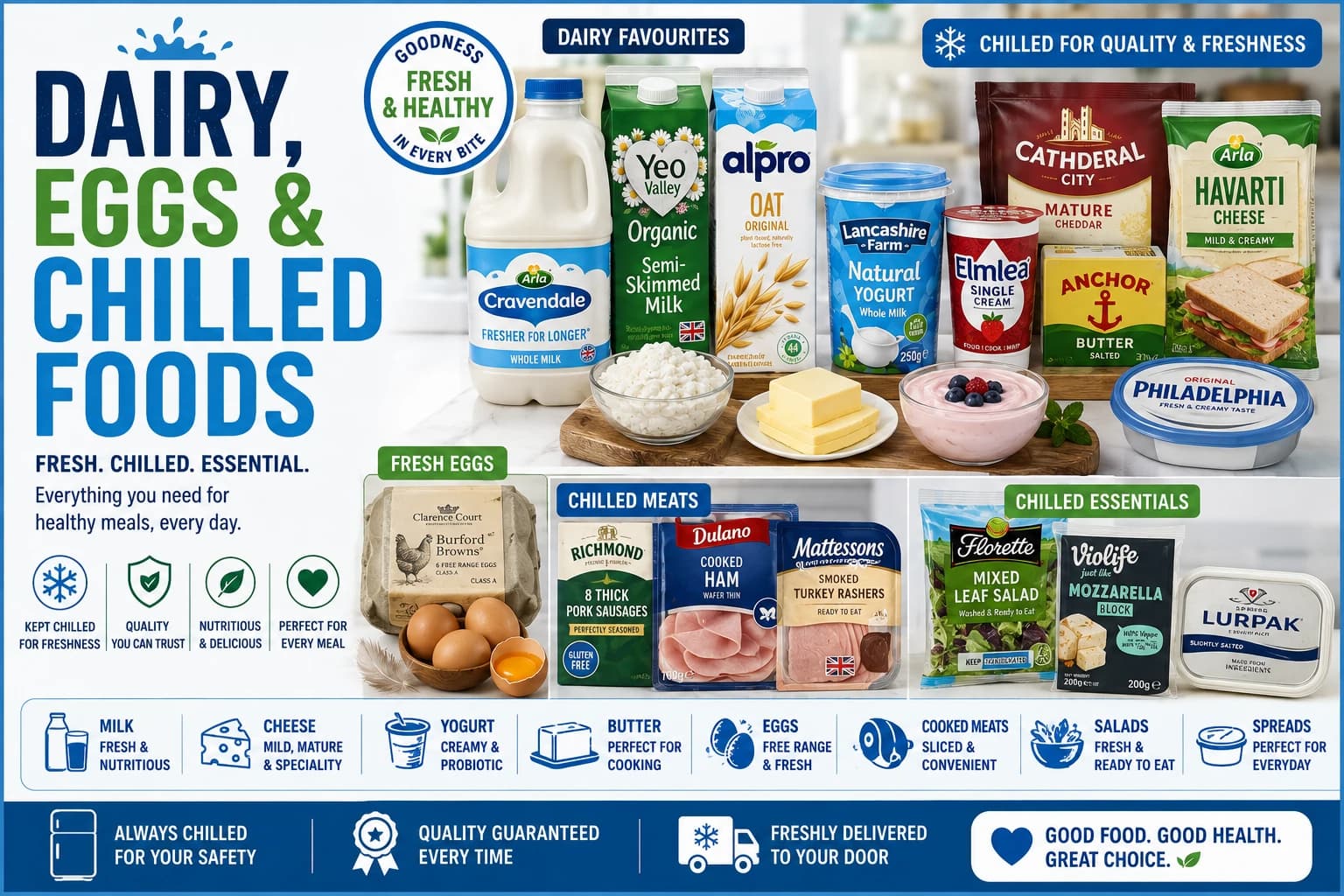 Dairy, Eggs & Chilled Foods category artwork